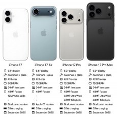 Dummy Cell Phone Not Working Display Shooting Prop Copy for Iphone 17