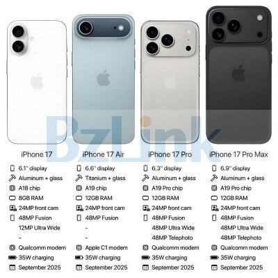 Dummy Cell Phone Not Working Display Shooting Prop Copy for Iphone 17